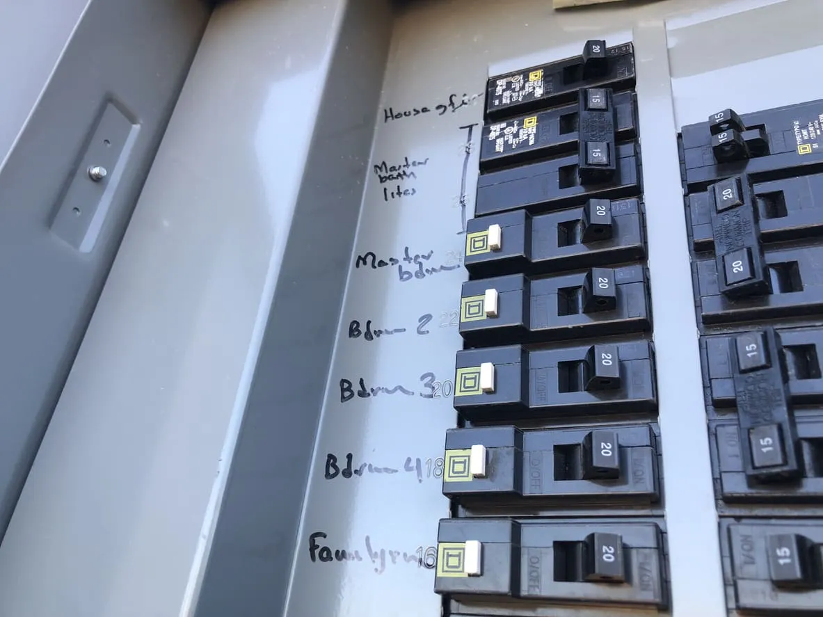 Circuit Breaker Box